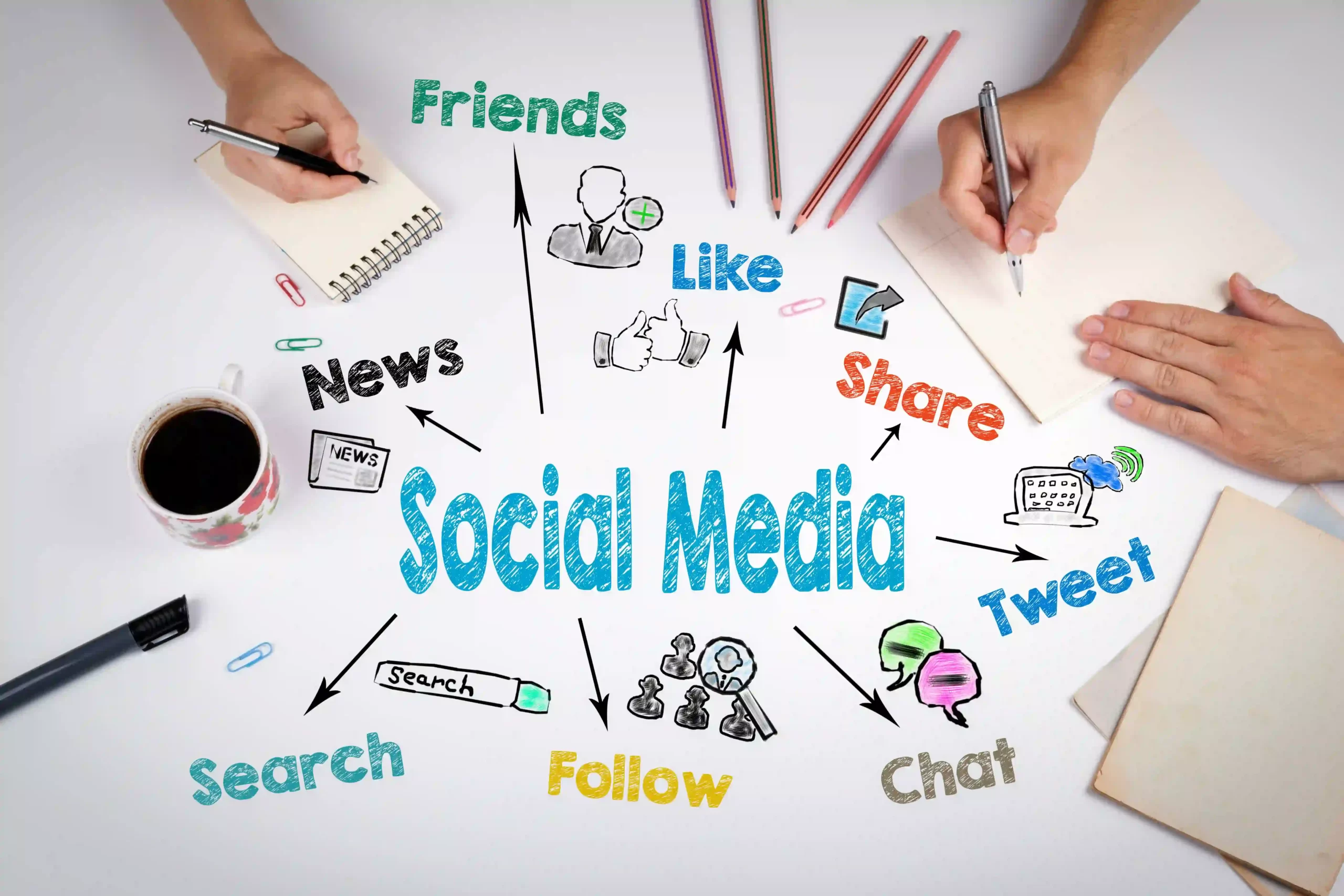 Social Media Concept. The meeting at the white office table. Hands writing on notepads.